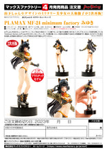 Load image into Gallery viewer, PRE-ORDER 1/20 Scale PLAMAX MF-24: Minimum Factory Miyuki Shunya Yamashita Military Qty's (3rd-run)