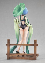 Load image into Gallery viewer, PRE-ORDER 1/7 Scale Rem: Breather in the Garden Ver. Re:ZERO Starting Life in Another World