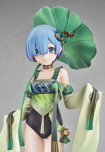 Load image into Gallery viewer, PRE-ORDER 1/7 Scale Rem: Breather in the Garden Ver. Re:ZERO Starting Life in Another World