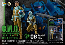 Load image into Gallery viewer, PRE-ORDER G.M.G. COLLECTION 08 Principality of Zeon Ramba Ral Normal Suit Ver. Mobile Suit Gundam