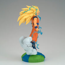 Load image into Gallery viewer, PRE-ORDER History Box Super Saiyan 3 Son Goku Dragon Ball