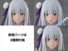 Load image into Gallery viewer, PRE-ORDER KADOKAWA PLASTIC MODEL SERIES Emilia Re:ZERO Starting Life in Another World