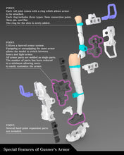 Load image into Gallery viewer, PRE-ORDER MEGAMI DEVICE Buster Doll Gunner Model Kit