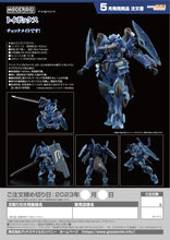Load image into Gallery viewer, PRE-ORDER MODEROID Toybox Knight's & Magic