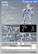 Load image into Gallery viewer, PRE-ORDER MODEROID Volonthe Brain Powerd