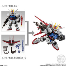 Load image into Gallery viewer, PRE-ORDER Mobility Joint Gundam Vol.6 (Set of 10) Shokugan