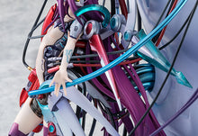 Load image into Gallery viewer, PRE-ORDER Non Scale Schwi No Game No Life Zero