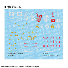 Load image into Gallery viewer, PRE-ORDER PLAMAX Gale Hound Guyver 03 Titanomachia x Bio Booster Armor Guyver