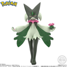 Load image into Gallery viewer, PRE-ORDER Paldea Region Set Pokémon Scale World