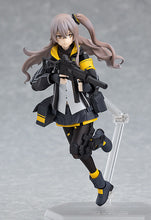 Load image into Gallery viewer, PRE-ORDER figma UMP45 Girls' Frontline