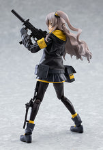 Load image into Gallery viewer, PRE-ORDER figma UMP45 Girls' Frontline