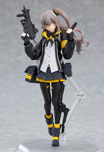 Load image into Gallery viewer, PRE-ORDER figma UMP45 Girls' Frontline