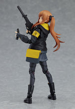 Load image into Gallery viewer, PRE-ORDER figma UMP9 (re-run) Girls' Frontline