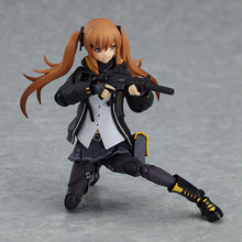Load image into Gallery viewer, PRE-ORDER figma UMP9 (re-run) Girls' Frontline