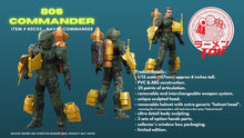 Load image into Gallery viewer, PRE-ORDER 1/12 Scale 80s Commander Series Action Figure 3 Pack Set