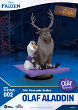 Load image into Gallery viewer, PRE-ORDER Olaf Presents Series - Set Mini Diorama Stage-002