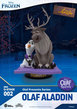 Load image into Gallery viewer, PRE-ORDER Olaf Presents Series - Set Mini Diorama Stage-002