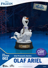 Load image into Gallery viewer, PRE-ORDER Olaf Presents Series - Set Mini Diorama Stage-002