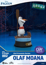 Load image into Gallery viewer, PRE-ORDER Olaf Presents Series - Set Mini Diorama Stage-002