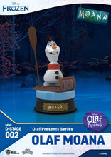 Load image into Gallery viewer, PRE-ORDER Olaf Presents Series - Set Mini Diorama Stage-002
