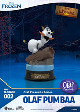 Load image into Gallery viewer, PRE-ORDER Olaf Presents Series - Set Mini Diorama Stage-002