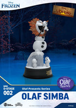 Load image into Gallery viewer, PRE-ORDER Olaf Presents Series - Set Mini Diorama Stage-002
