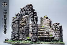 Load image into Gallery viewer, PRE-ORDER 1/12 Scale Medieval Relic Scene