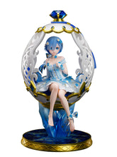 Load image into Gallery viewer, PRE-ORDER 1/7 Scale Rem - Re:ZERO -Starting Life in Another World - Egg Art Ver.