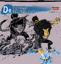 Load image into Gallery viewer, PRE-ORDER Ichiban Kuji One Piece Professionals Duel Memories Individual Figures
