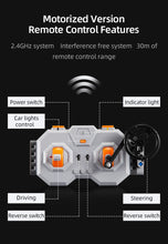 Load image into Gallery viewer, Initial D Power suit set RC KIT