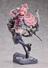 Load image into Gallery viewer, PRE-ORDER 1/7 Scale  Colors: Red Colors
