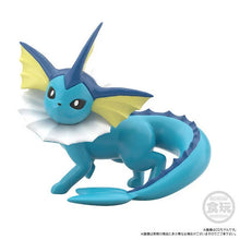 Load image into Gallery viewer, PRE-ORDER Pokemon Scale World Paldea Region Eevee Evolutions Set of 8
