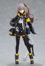 Load image into Gallery viewer, PRE-ORDER figma UMP45 Girls&#39; Frontline
