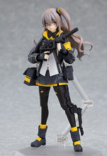 Load image into Gallery viewer, PRE-ORDER figma UMP45 Girls&#39; Frontline
