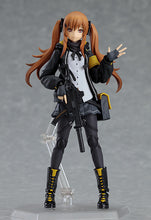 Load image into Gallery viewer, PRE-ORDER figma UMP9 (re-run) Girls&#39; Frontline
