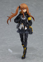 Load image into Gallery viewer, PRE-ORDER figma UMP9 (re-run) Girls&#39; Frontline

