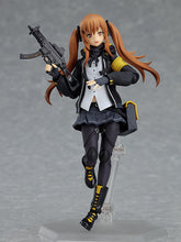 Load image into Gallery viewer, PRE-ORDER figma UMP9 (re-run) Girls&#39; Frontline
