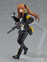 Load image into Gallery viewer, PRE-ORDER figma UMP9 (re-run) Girls&#39; Frontline

