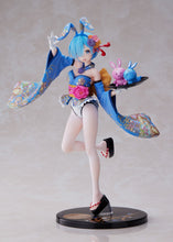 Load image into Gallery viewer, PRE-ORDER 1/7 Scale Rem Wa-Bunny - ReZERO Starting Life in Another World
