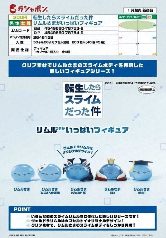 PRE-ORDER A lot of Rimuru-sama Capsule Figures Set of 5 That Time I Re ...