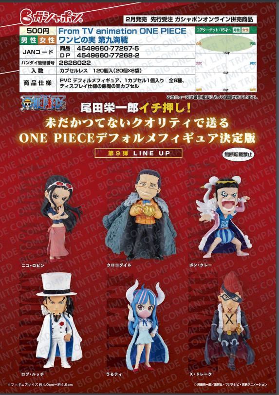 PRE-ORDER One Piece Onepi No Mi 9